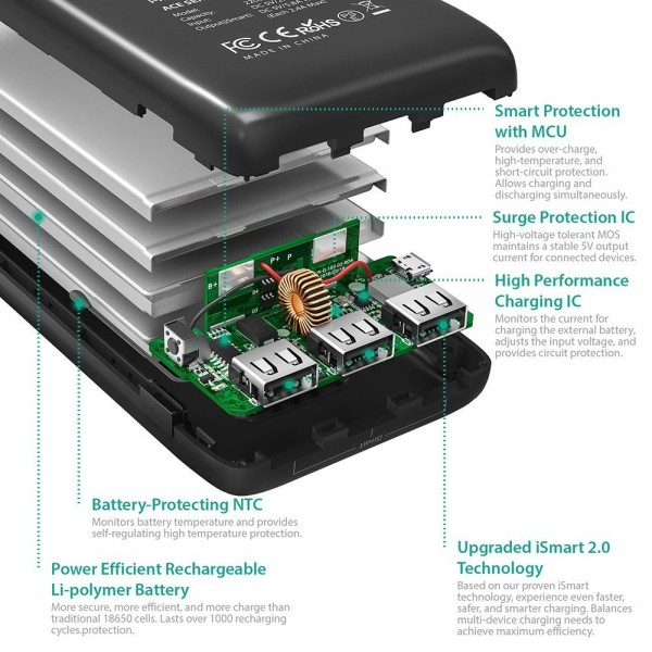 RAVPower Ace 22000 mAh Powerbank