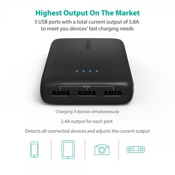 RAVPower Ace 22000 mAh Powerbank