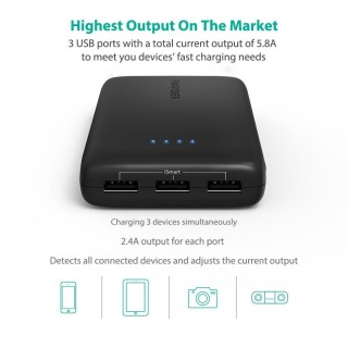 RAVPower Ace 22000 mAh Powerbank