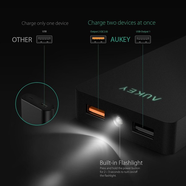 Aukey PB-T4 10000 mAh Powerbank