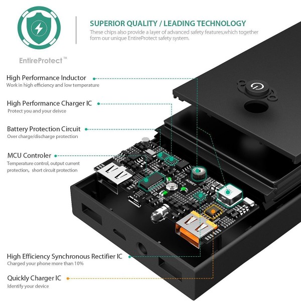 Aukey PB-T3 16000 mAh Powerbank