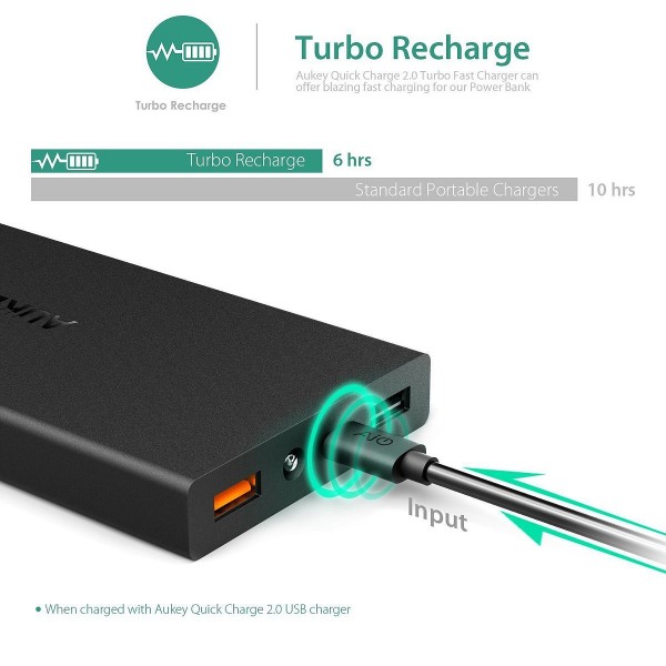 Aukey PB-T3 16000 mAh Powerbank