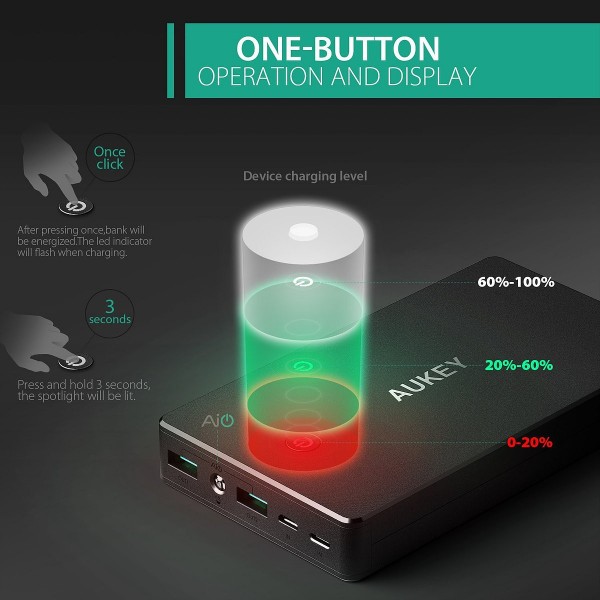 Aukey PB-N36 20000 mAh Powerbank