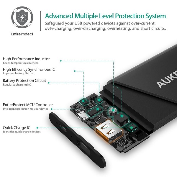 Aukey PB-T6 6000 mAh Powerbank