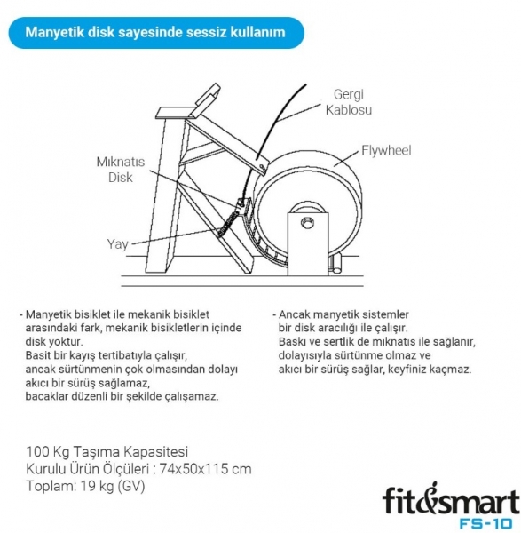Fit And Smart FS-10 Dikey Bisiklet