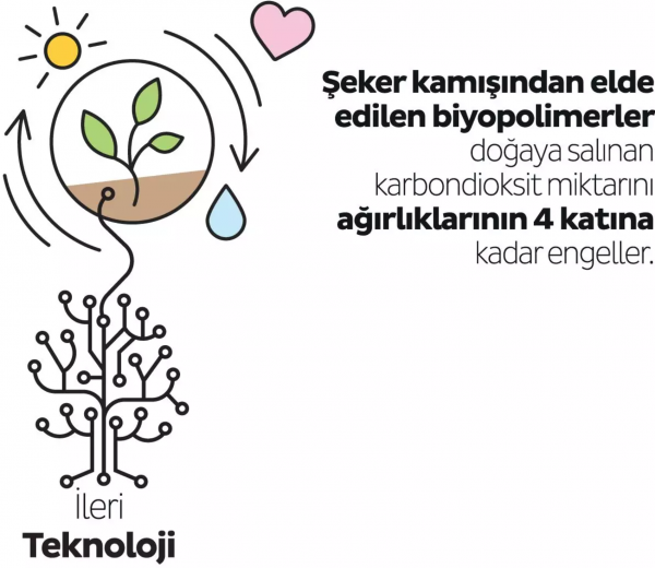 Sleepy Extra Günlük Aktivite Külodu 4 Beden 48 Adet Bebek Bezi