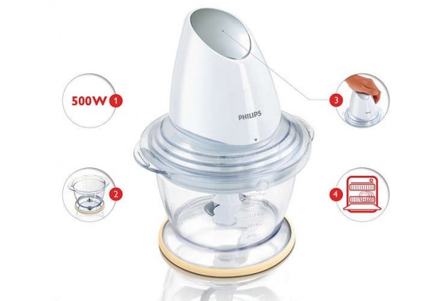 Philips HR1396/00 Rondo