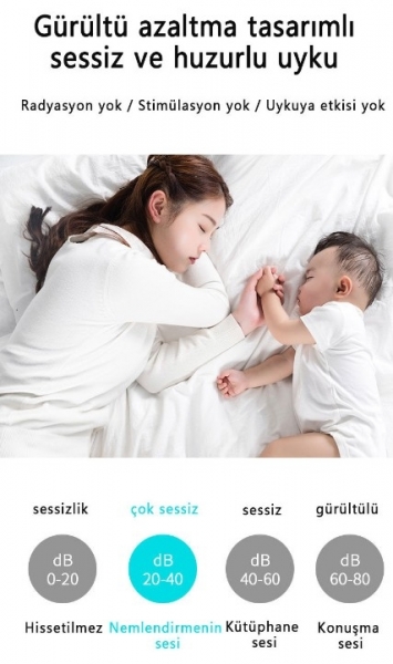 Shopye Marquee USB humidifier Hava Nemlendirici