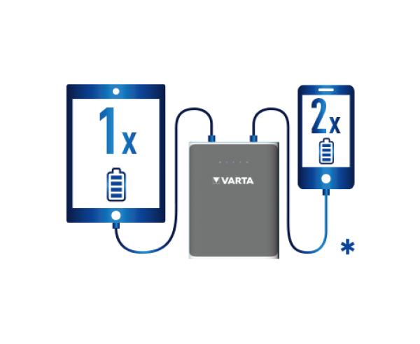 Varta PowerPack 6000 6000 mAh Powerbank