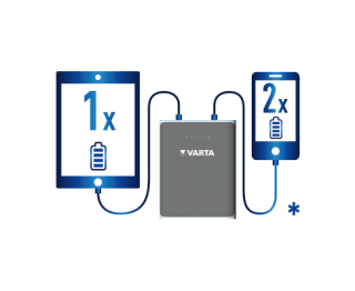 Varta PowerPack 6000 6000 mAh Powerbank