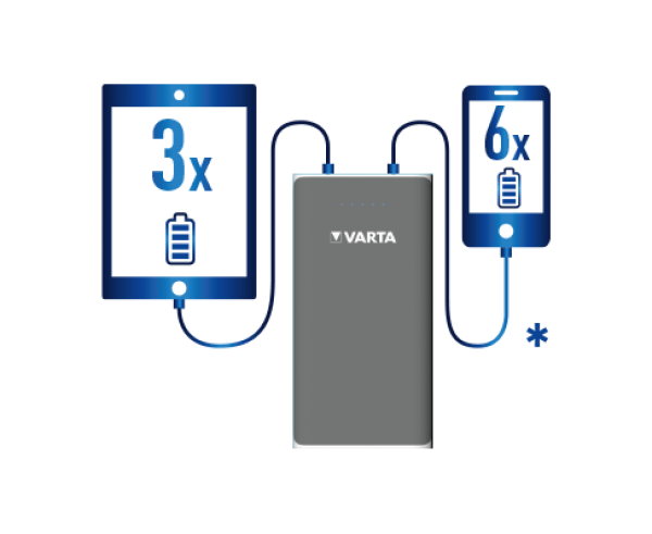 Varta 57962 16000 mAh Powerbank