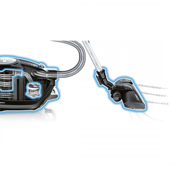 Bosch BGS5PERF5 Elektrikli Süpürge