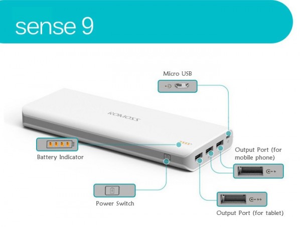 Romoss Sense 9 25000 mAh Powerbank
