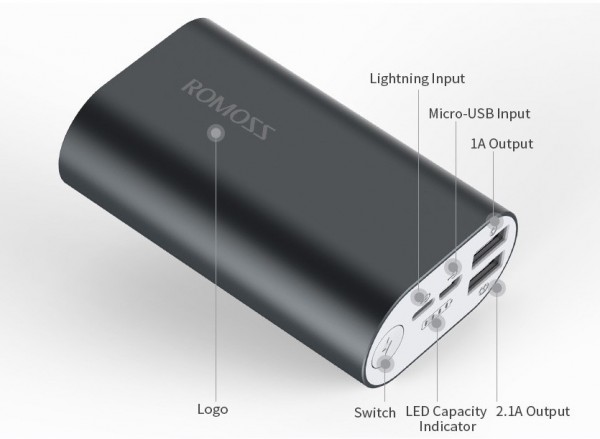 Romoss ACE 10 10000 mAh Powerbank