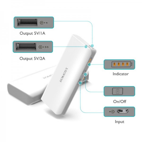 Romoss Sense 4 10400 mAh Powerbank