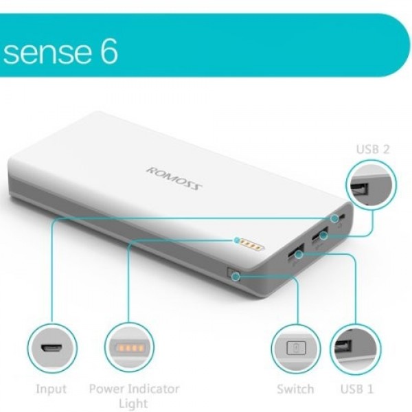 Romoss Sense 6 20000 mAh Powerbank