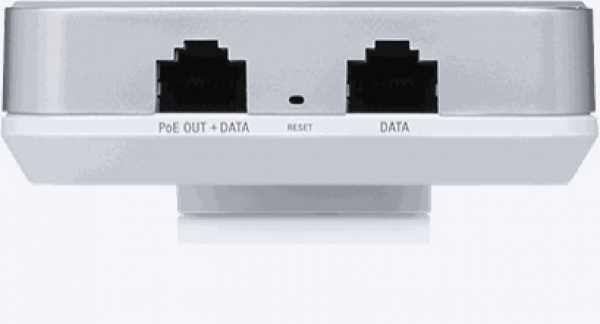 Ubiquiti UAP-AC-IW-PRO Access Point