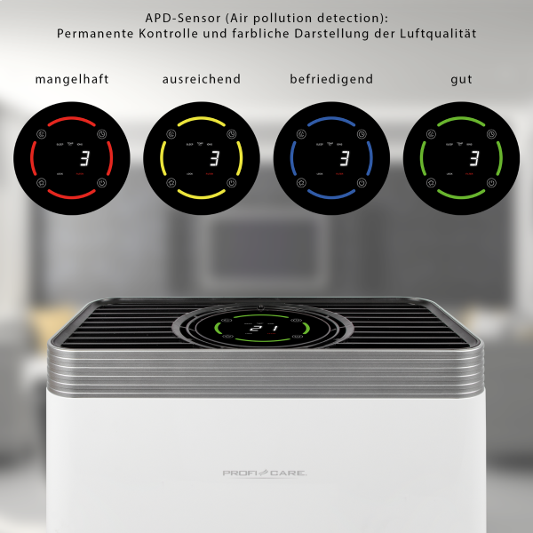 ProfiCare PC-LR 3076 Hava Temizleyici