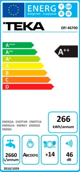 Teka DFI 46700 TTM Bulaşık Makinesi