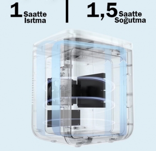 Baseus Igloo 6L Buzdolabı