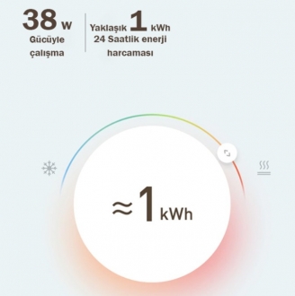 Baseus Igloo 6L Buzdolabı