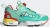 Adidas ZX Fury Unisex Spor Ayakkabı