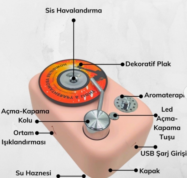 Buffer Gramofon Hava Nemlendirici