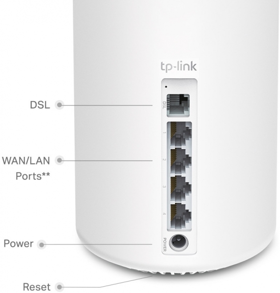 TP-Link Deco X20-DSL Modem