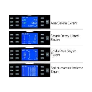 Mühlen Atom 7 Para Sayma Makinesi