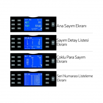 HTM Atom 7 Para Sayma Makinesi