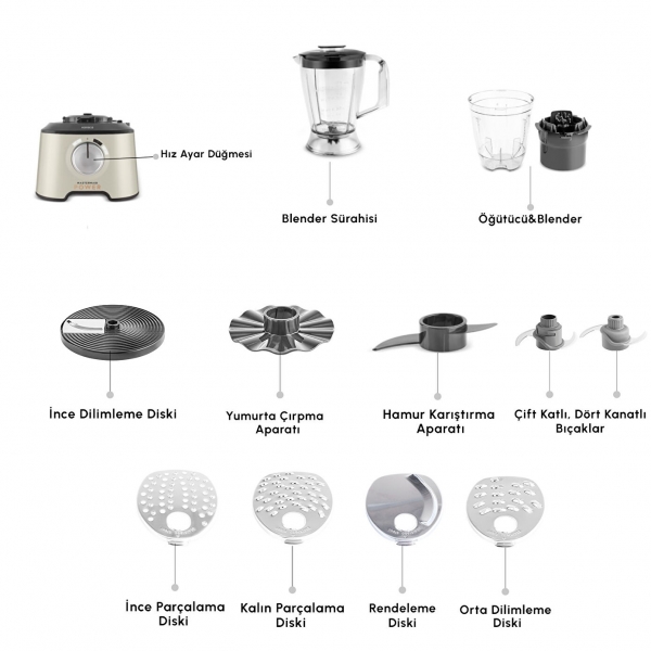 Karaca Mastermaid Power Multifunctional 10 in 1 Mutfak Robotu