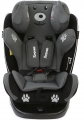 Yoyko Dog 360 Derece 0-36 kg resim