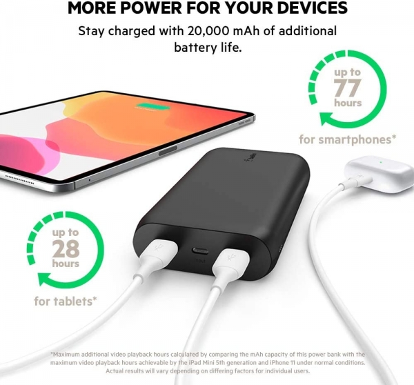 Belkin Boost Charge 20K 20000 mAh Powerbank