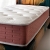 Heyner Lotus 80x200 cm Yaylı Yatak