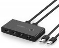 Ugreen 30767 resim