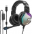 BlitzWolf BW-GH1 Pro Kablolu Kulaklık