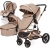 Huggy Evoc 5 In 1 Travel Sistem Bebek Arabası