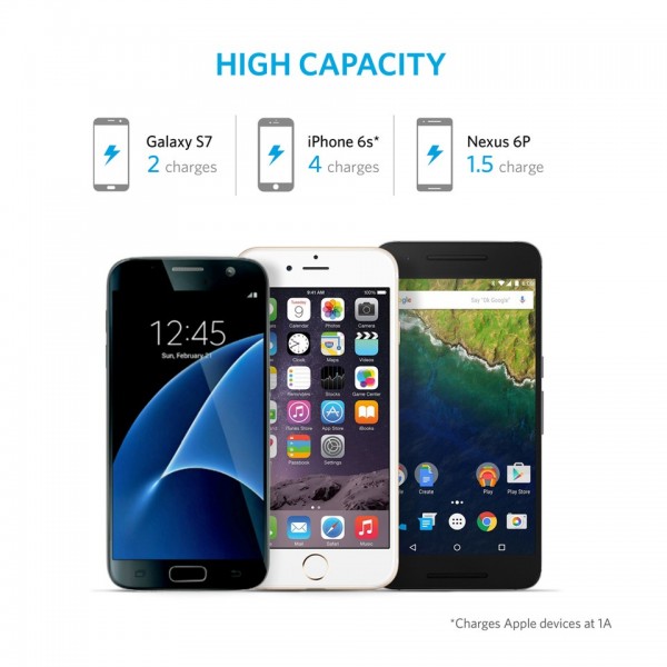 Anker PowerCore 10000 QC 10000 mAh Powerbank