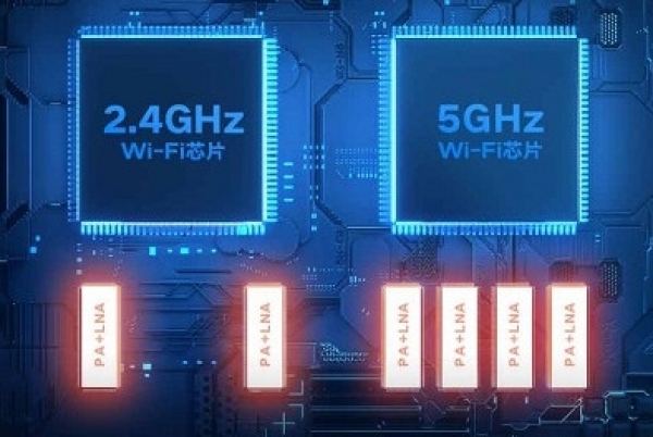 Xiaomi Redmi AX6 Router