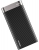 Baseus Parallel 20000 mAh Powerbank