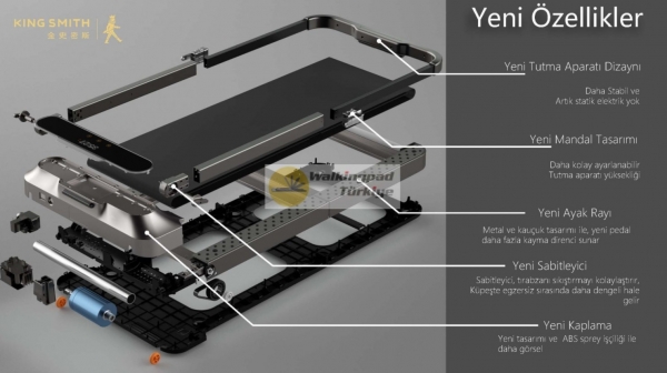Xiaomi Walkingpad R2 Pro Yürüme Bandı