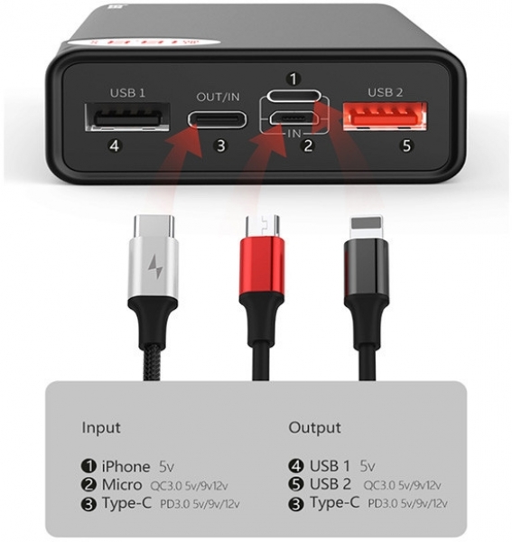 Baseus Mulight Quick 18W 20000 mAh Powerbank