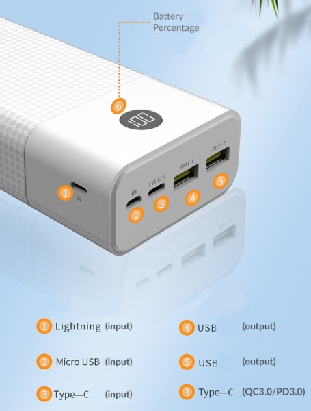 Pineng PN-899PD 30000 mAh Powerbank