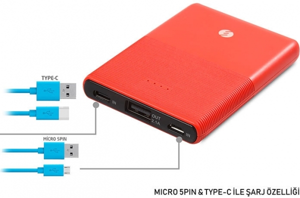 S-link IP-S50 5000 mAh Powerbank