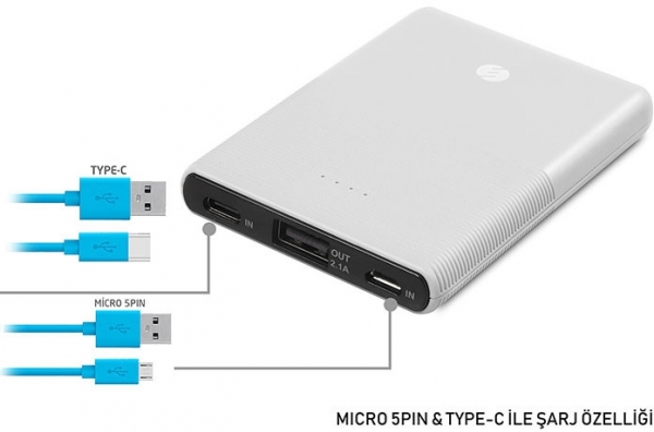 S-link IP-S50 5000 mAh Powerbank