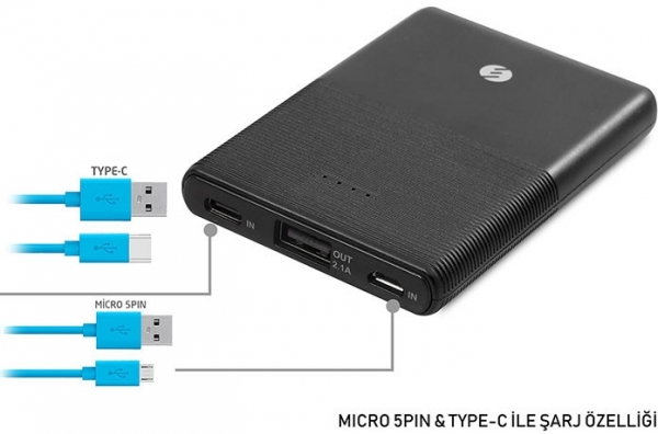 S-link IP-S50 5000 mAh Powerbank