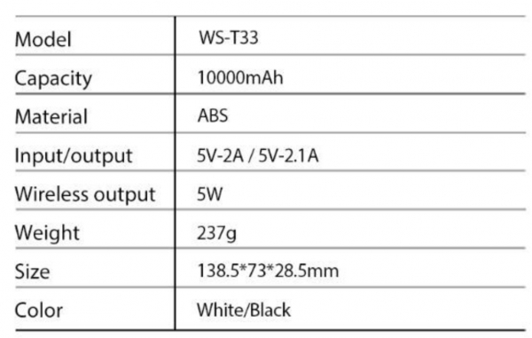 Xipin WS-T33 10000 mAh Powerbank