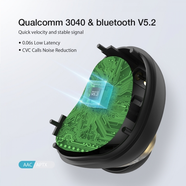 BlitzWolf BW-FYE13 Tam Kablosuz Kulaklık