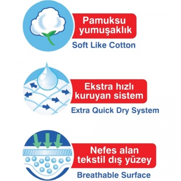 Kanz Ultra-Dry 3 Beden 64 Adet Bebek Bezi