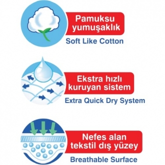 Kanz Ultra-Dry 4 Beden 30 Adet Bebek Bezi